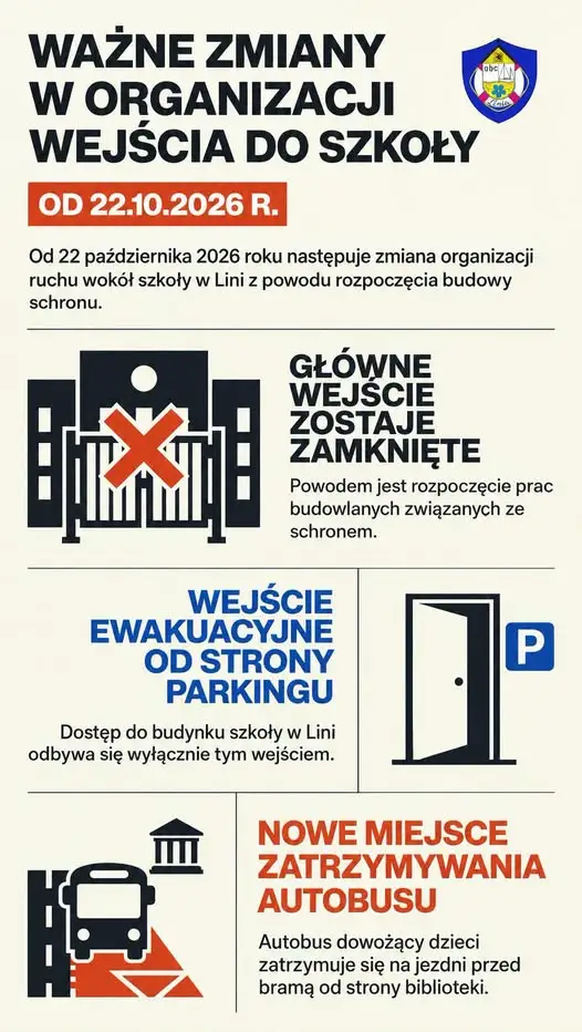 Linia: zmiana organizacji ruchu przy szkole – główne wejście zamknięte od 22 października